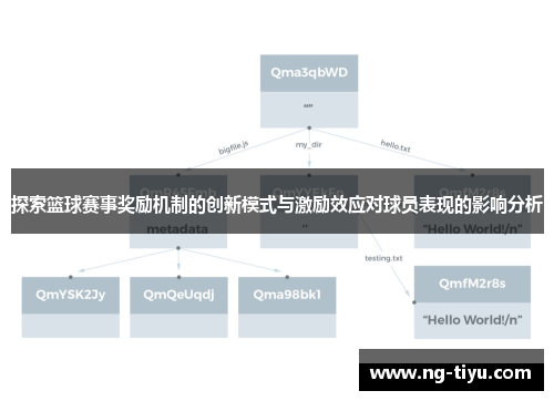 探索篮球赛事奖励机制的创新模式与激励效应对球员表现的影响分析