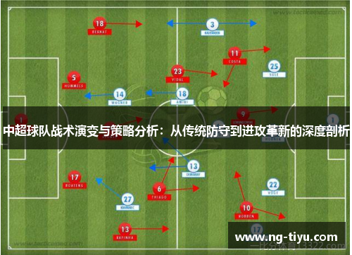 中超球队战术演变与策略分析：从传统防守到进攻革新的深度剖析