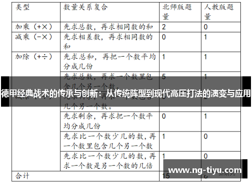 德甲经典战术的传承与创新：从传统阵型到现代高压打法的演变与应用