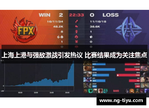 上海上港与强敌激战引发热议 比赛结果成为关注焦点