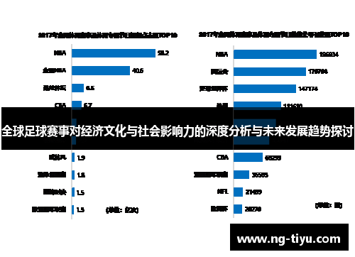 全球足球赛事对经济文化与社会影响力的深度分析与未来发展趋势探讨