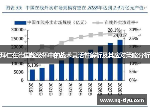 拜仁在德国超级杯中的战术灵活性解析及其应对策略分析