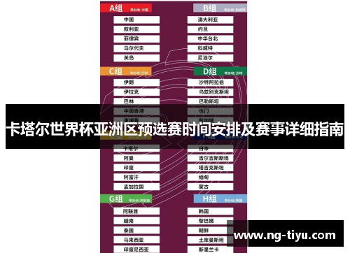 卡塔尔世界杯亚洲区预选赛时间安排及赛事详细指南