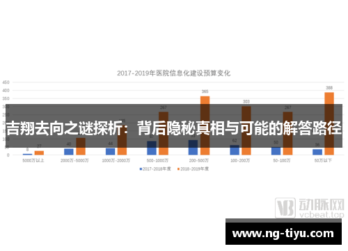 吉翔去向之谜探析：背后隐秘真相与可能的解答路径