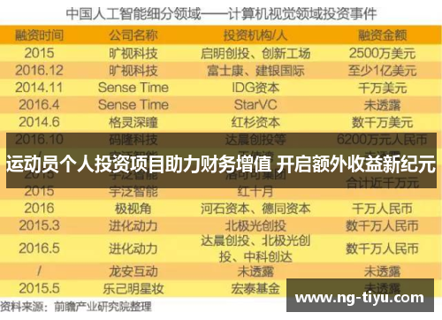 运动员个人投资项目助力财务增值 开启额外收益新纪元