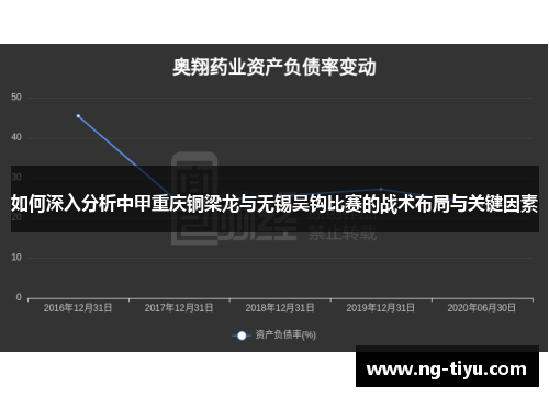 如何深入分析中甲重庆铜梁龙与无锡吴钩比赛的战术布局与关键因素