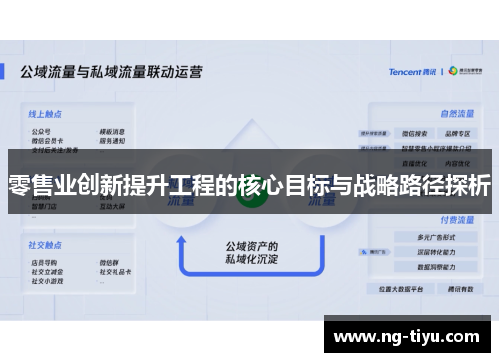 零售业创新提升工程的核心目标与战略路径探析