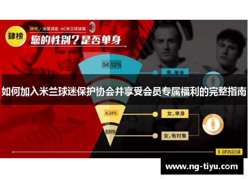 如何加入米兰球迷保护协会并享受会员专属福利的完整指南